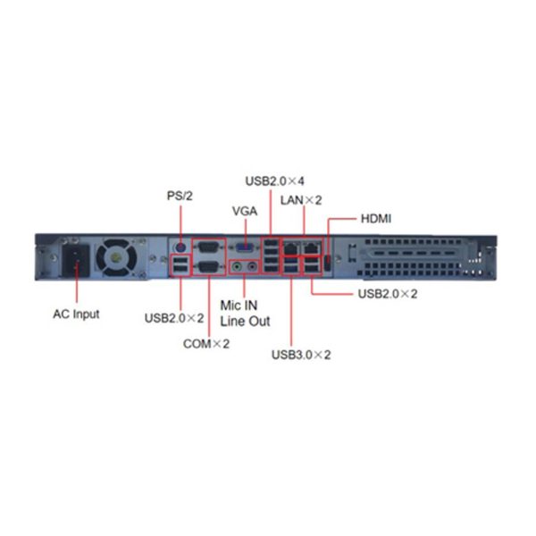 Сервер керування TVT TD-A400-MTC-E для системи відеоспостереження
